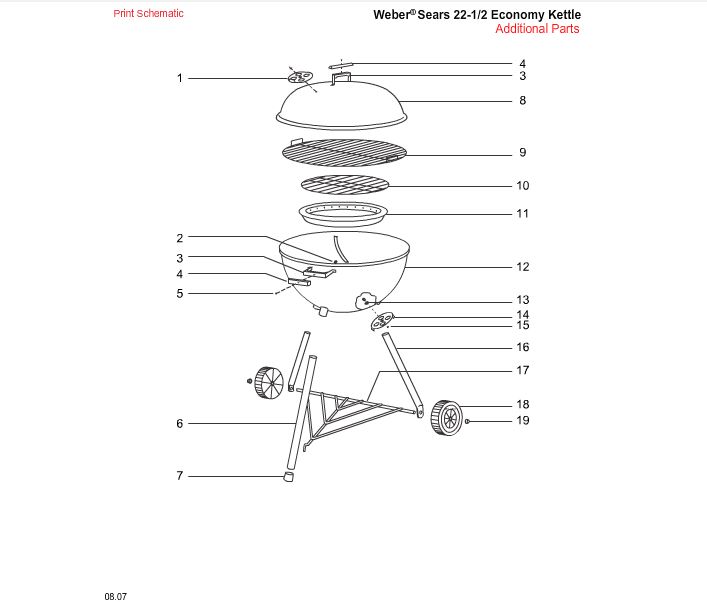 Weber-Sears-economy.jpg" border="0