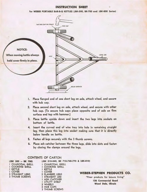 Wood-Dale-Instructions-1.jpg